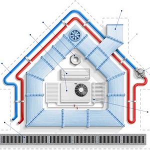 Проектирование систем кондиционирования