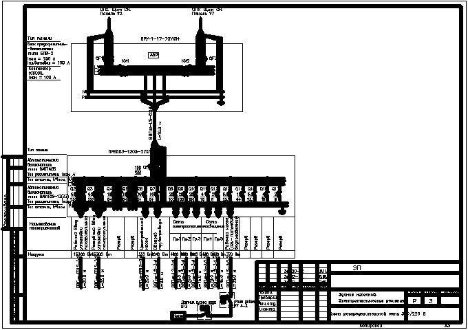 Проектирование электроснабжения насосной станции