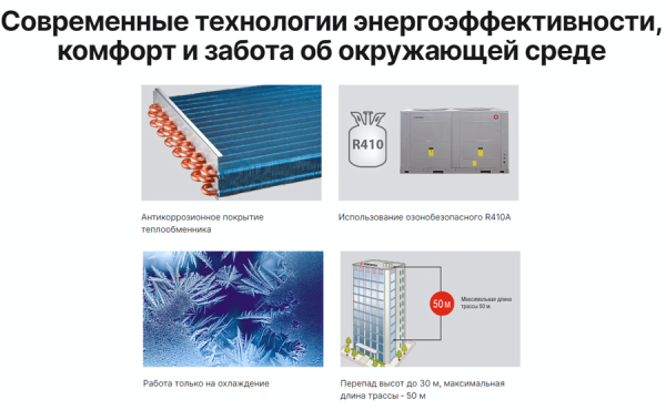 Kentatsu KHHA120CFAN3