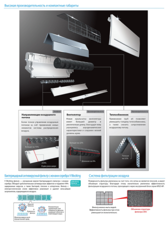 Mitsubishi Electric Standart  MSZ-AP25VGK (с Wi-Fi)