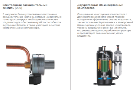 TCL Multi TACM2O-14HID