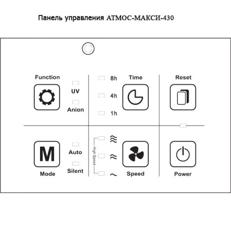 Атмос МАКСИ-430