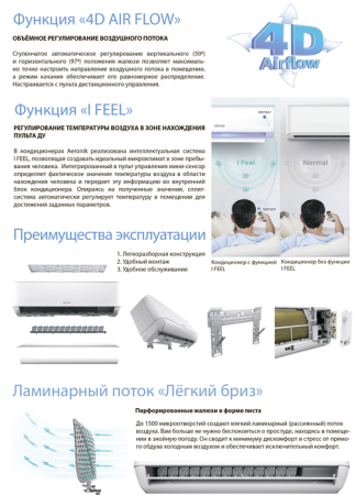 Aeronik Antivirus ASI-18 IU3/ASO-18 IU3