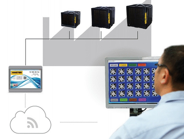 Master SUPERMASTER SM 4. for BCM311/511