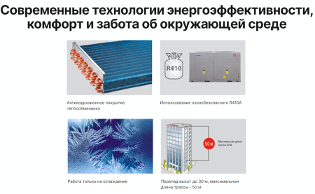 Kentatsu KHHB53CFAN1