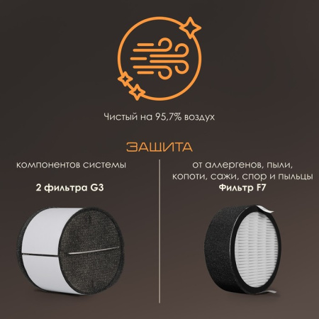 VENTini HRV-70 Black Matte