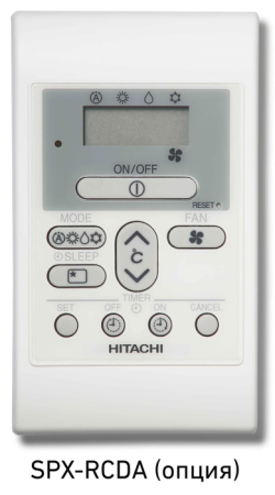 Hitachi RAC-25NPE/RAD-25RPE
