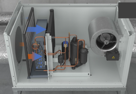 Dantherm CDP 135 (220В)