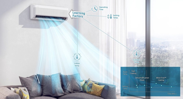 Samsung WindFree AJ020TNAPKH/EA