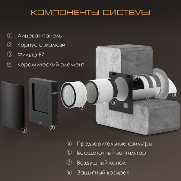 VENTini HRV-70 Black Matte