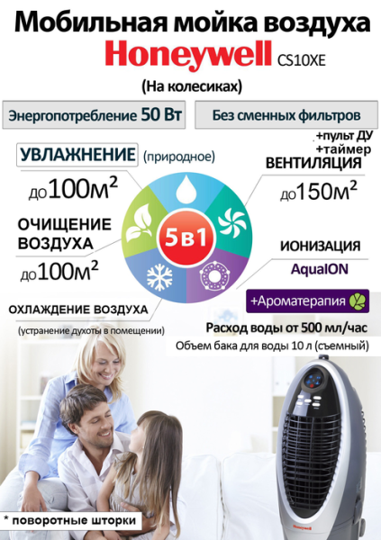 Honeywell CS10XE с ионизацией