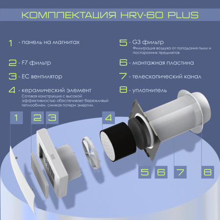 VENTini HRV-60-PLUS (A)
